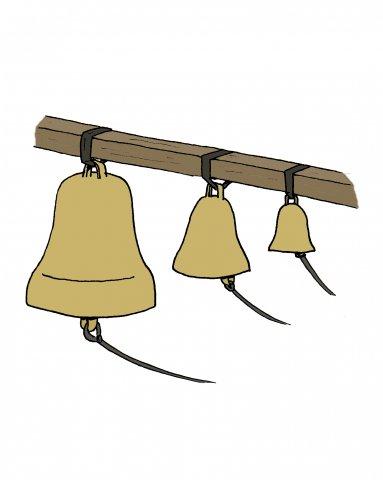 pe kirkonkellot